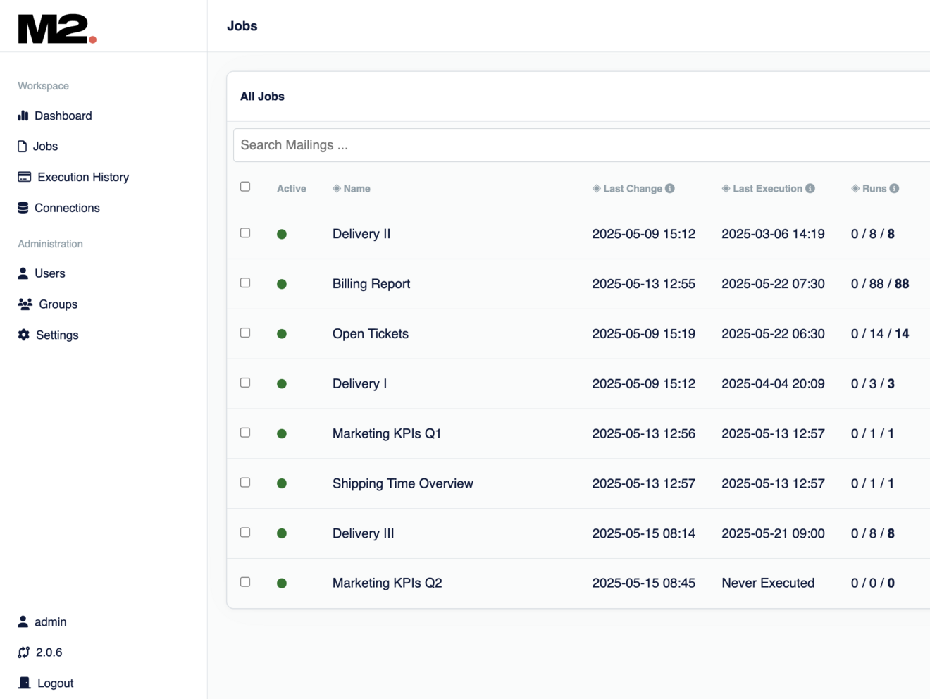 Screenshot eines M2 Dashboards mit Übersicht geplanter Jobs wie Billing Report, Marketing KPIs und Open Tickets inkl. Status, Ausführungszeitpunkten und Jobläufen.