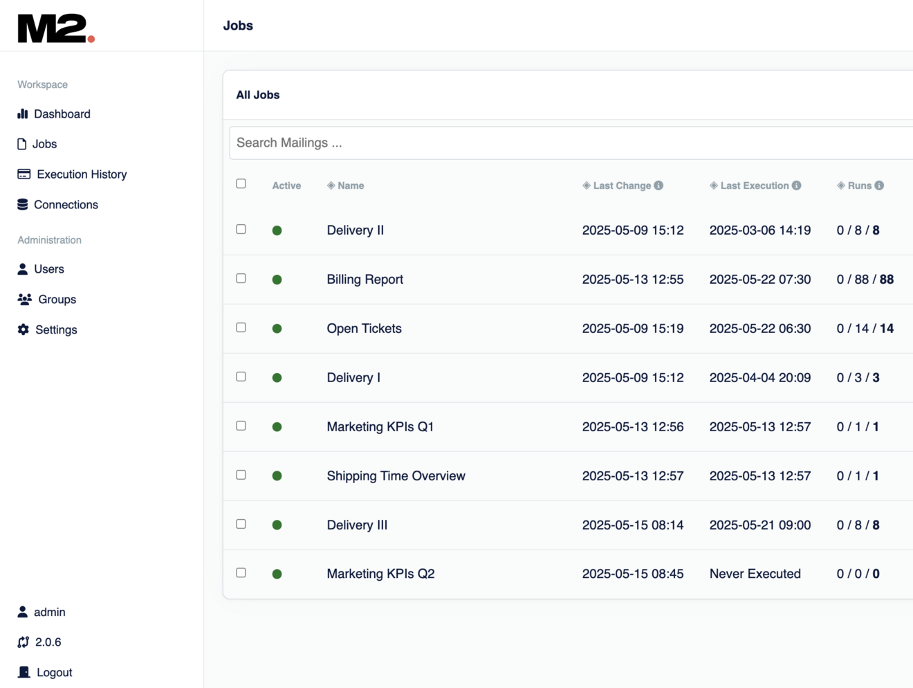 Screenshot eines M2 Dashboards mit Übersicht geplanter Jobs wie Billing Report, Marketing KPIs und Open Tickets inkl. Status, Ausführungszeitpunkten und Jobläufen.